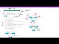 Spanning Mode of Operation - CST/PVST+/RPVST+/MST - Part1