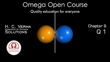 H. C. Verma Solutions - Chapter 10, Question 11