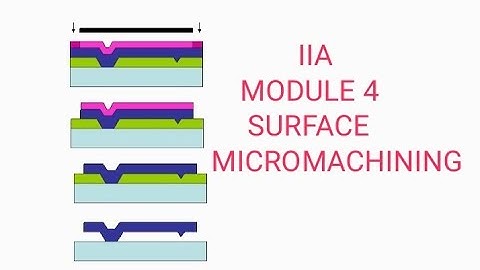 #EE404, INDUSTRIAL INSTRUMENTATION AND AUTOMATION, #MODULE 4, #KTU, SURFACE MICROMACHINING