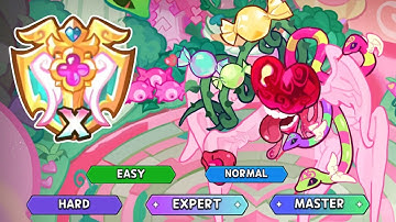 TOP 1% (RANK X) BEAST RAID Key to the Heart Best F2P Teams!