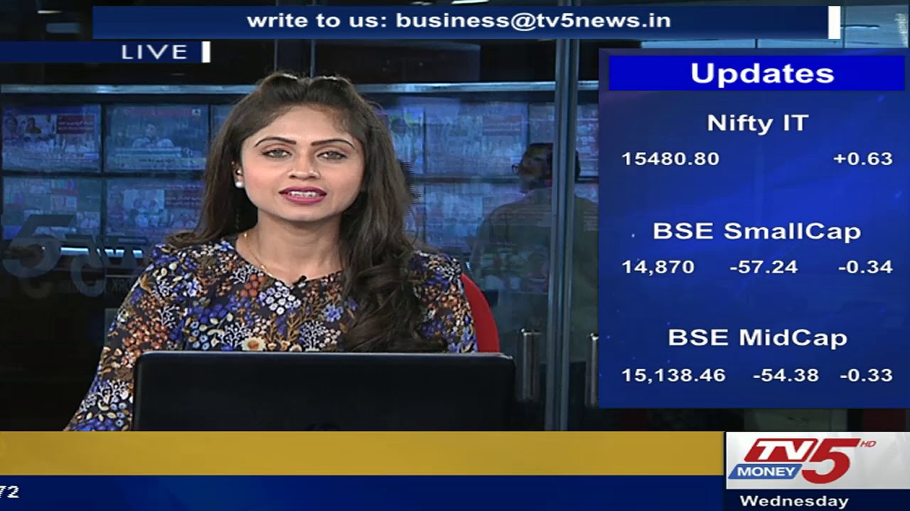 trading screen 13th March 2019 TV5 Money Markets @12