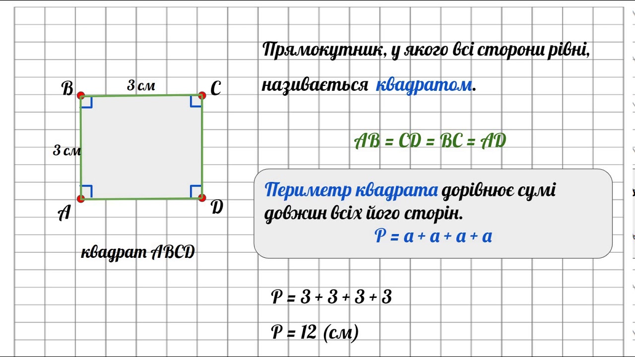 Периметр квадрата 25 мм 2 класс. Периметр квадрата по диагонали. Как найти периметр квадрата по диагонали. Как посчитать периметр квадрата. Периметр квадрата схема и формула.