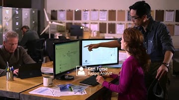 What is SharePoint - EPC Group