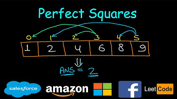 Perfect squares | Dynamic programming | Legendre
