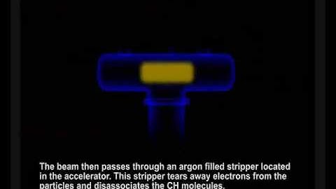 ANSTO Accelerator Mass Spectrometry (AMS)