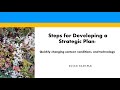 Steps for Developing a Strategic Plan in Quickly-Changing Contexts, Conditions, and Technology