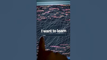 Learn Almost ANYTHING #productivity #programming #students #educational #coding