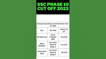 ssc phase 10 cut off 2022 | ssc phase 10