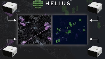 Cepton - Helius® Smart Lidar System