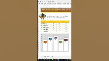 "Master Stacked Column Charts in Excel: Gradient Hacks for Stunning Visuals"
