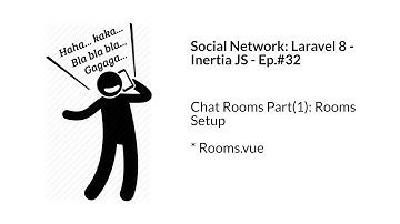 Social Network: Laravel 8 and Inertia - Ep.#32 Chat Rooms (Part 1): Rooms Setup