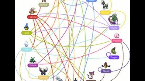 PERMUTATIONS & COMBINATIONS (PGDBA ENTRANCE - QUANTITATIVE APTITUDE)