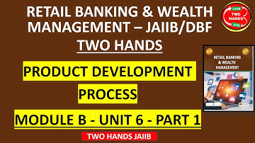 MODULE B UNIT 6 PART 1 I RETAIL BANKING AND WEALTH MANAGEMENT I TWO HANDS JAIIB I DBF I RBWM JAIIB