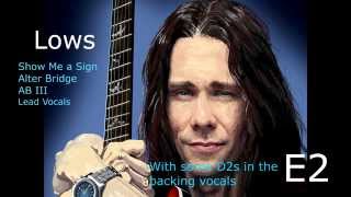 myles kennedy vocal range bb1 d6