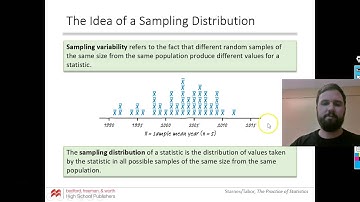 AP Stats 7.1 What is the Sampling Dist