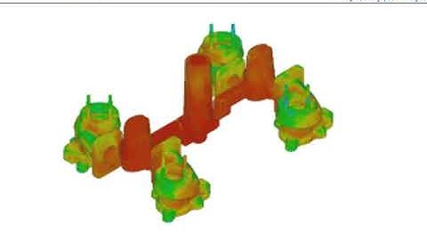Shell Moulding simulation