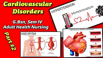 Cardiovascular Disorders | Aneurysm, Coronary artery disease & hypertension | AHN by Tutor