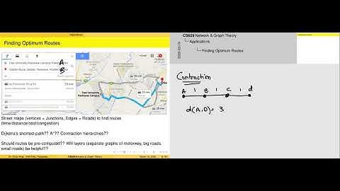 cs629_02 :: Network Applications :: Networks and Graph Theory