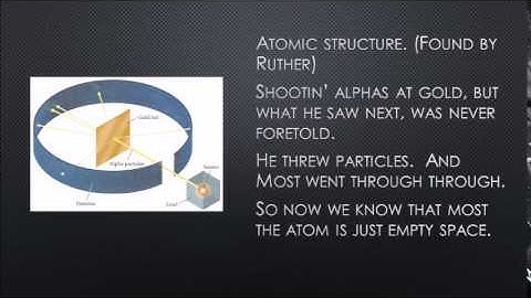 Atomic Structure Rap
