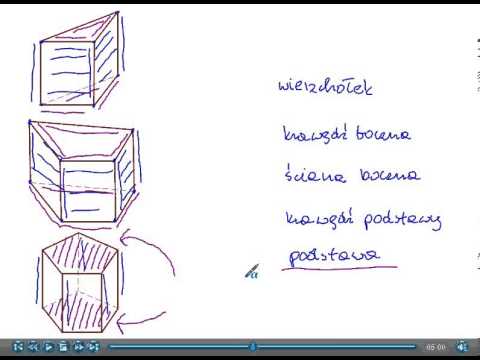 Przykłady graniastosłupów prostych - Matematyka Szkoła Podstawowa i Gimnazjum