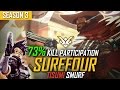 Overwatch  tisumi surefour 73 kill participation s3