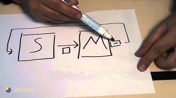 Gapped & Crossed Line Following. Part 11. The state of "Lost"