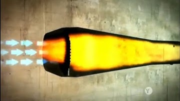 Development and engine engineering of the V-1 flying bomb in WW2