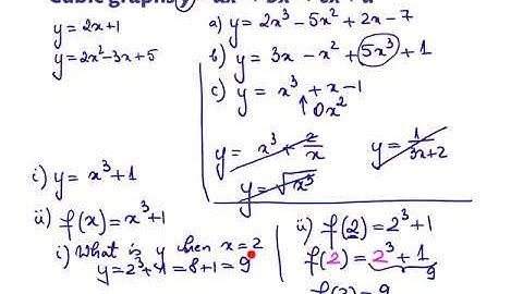 Cubic graphs from table of values