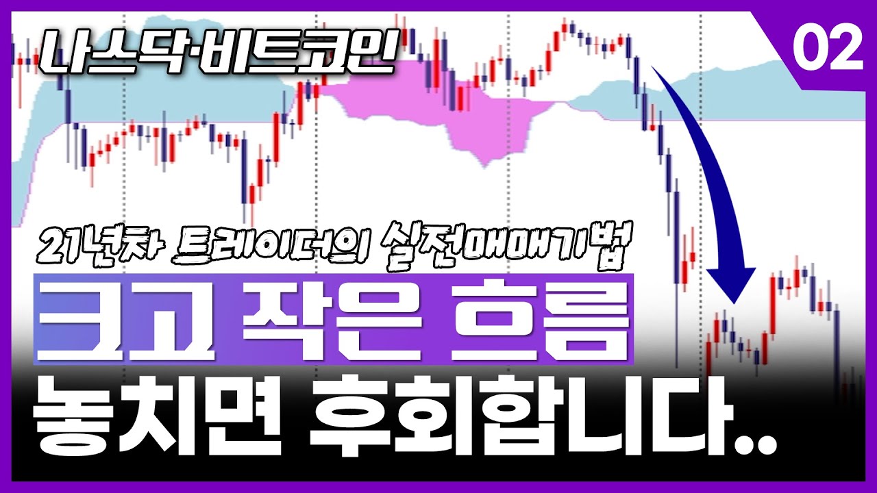 ⁣크고 작은 흐름 놓치면 후회합니다.. [실전매매기법 Ep.2]