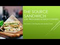 The Source Sandwich for Essays