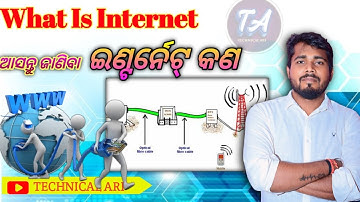What is Internet Odia language How INTERNET Works via Cab Submarine Cables Map @ Technical Ari