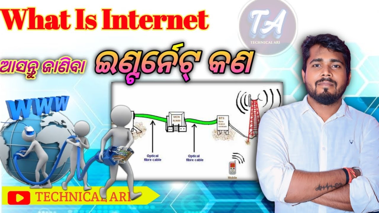 What is Internet Odia language How INTERNET Works via Cab Submarine Cables Map @ Technical Ari
