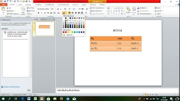 การสร้างตารางในโปรแกรม  power point