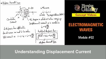 Class 12 Physics | Electromagnetic Waves | #2 Understanding Displacement Current | For JEE & NEET