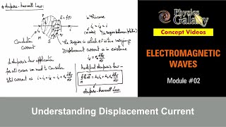 Class 12 Physics | Electromagnetic Waves | #2 Understanding Displacement Current | For JEE & NEET