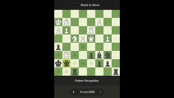 💎Pattern Recognition