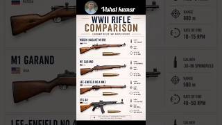 WWII RIFLE COMPARISON | Legendary Rifles that shaped history | vishal kumar | #Rifles #fact #real