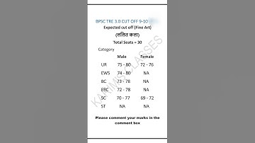 BPSC TRE 3.0 expected cut off 9-10 #fineart Cut Off | latest news #biharshikshakbhartitre3answerkey