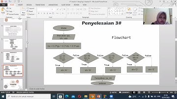 Algoritma & Pemrograman (Contoh soal If, Switch, Looping, dan Nested if)