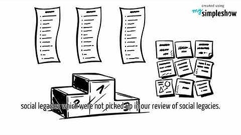 What is a Delphi study?