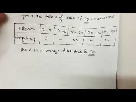 #Arithmetic Mean (Missing Frequencies)