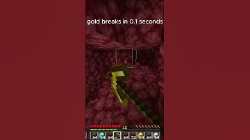 gold breaks in 0.1 seconds