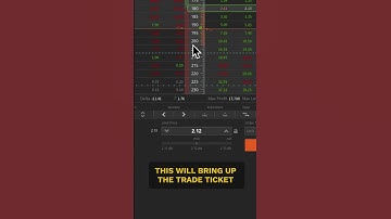 How to Trade an Option on tastytrade
