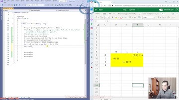 282) Tanımlanmış Çok Boyutlu Diziye Değer Atama