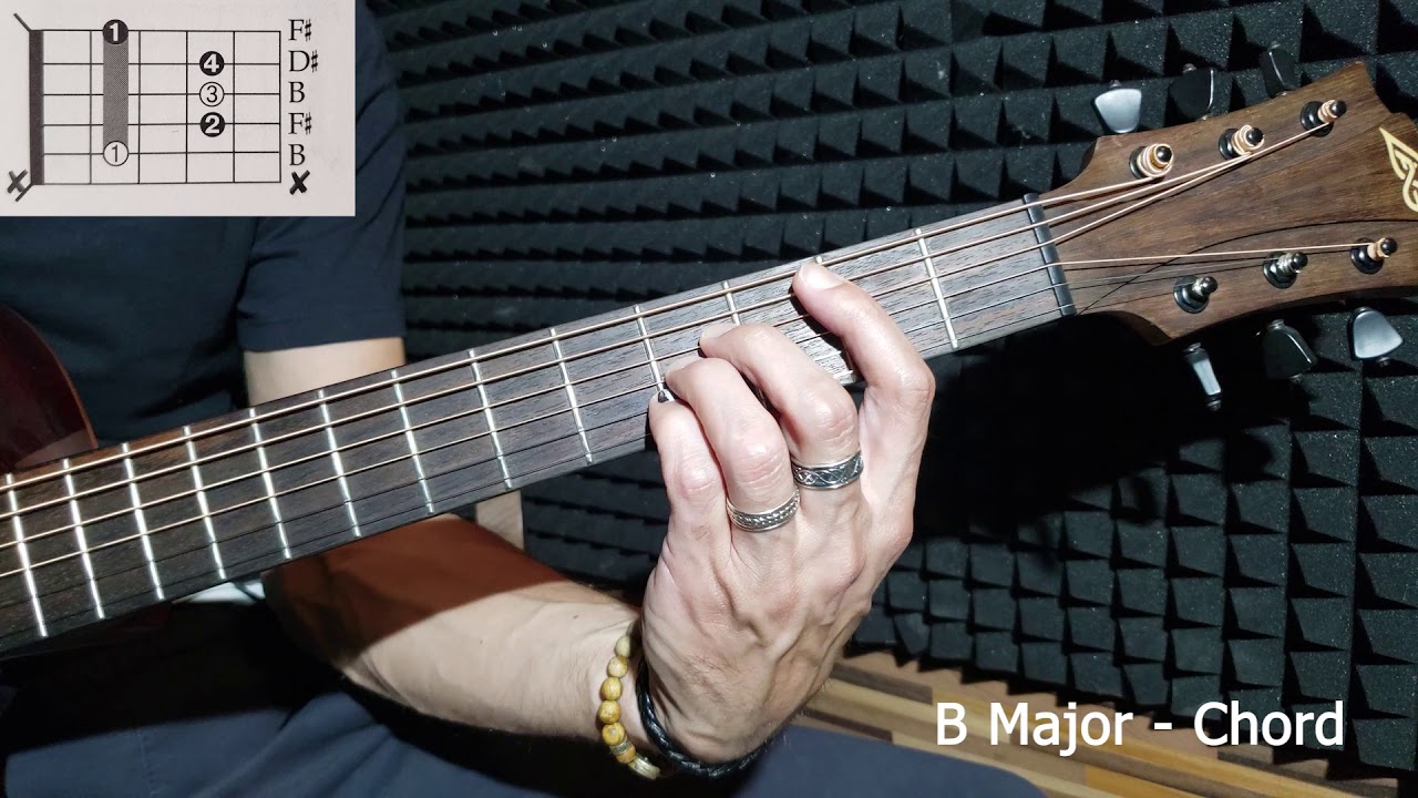 Guitar Chords - B major chord - YouTube.