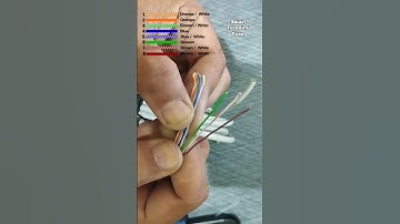 how to create patch cable #patchcord #patch #patchpanel #create #how #cable #viral #crimpingtool #rj