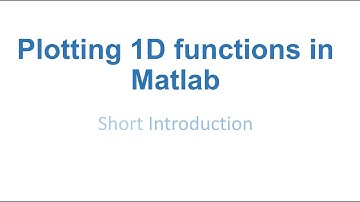 Plotting 1D functions with Matlab