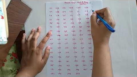 Fastest method to find Prime numbers from 100 to 200