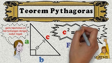 Bab 13 Matematik Tingkatan 1: Teorem Pythagoras (Asas)