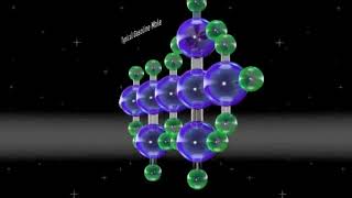 Oil and Gas Formation